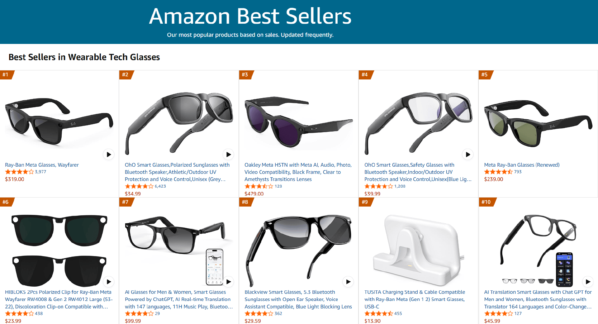 OHO上榜 这些智能眼镜在10月美国亚马逊卖爆新葡京网上赌场Ray-Ban、Oakley、(图3)